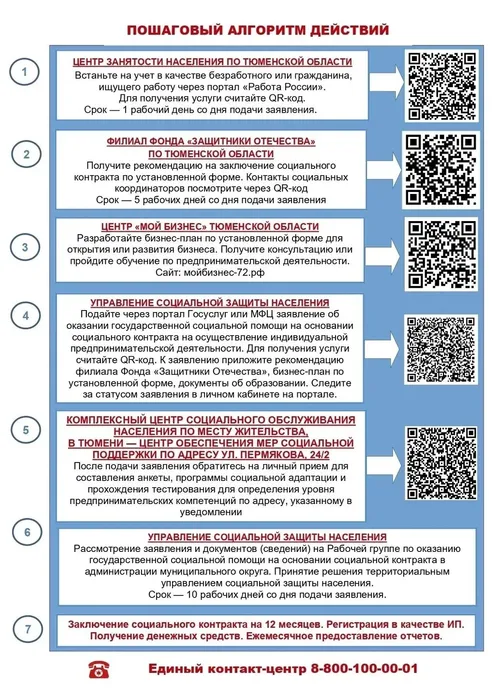 Приложение 2
