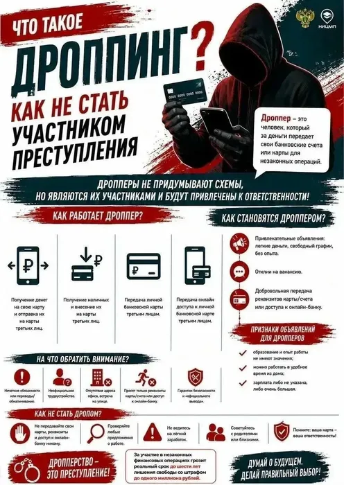 Плакат